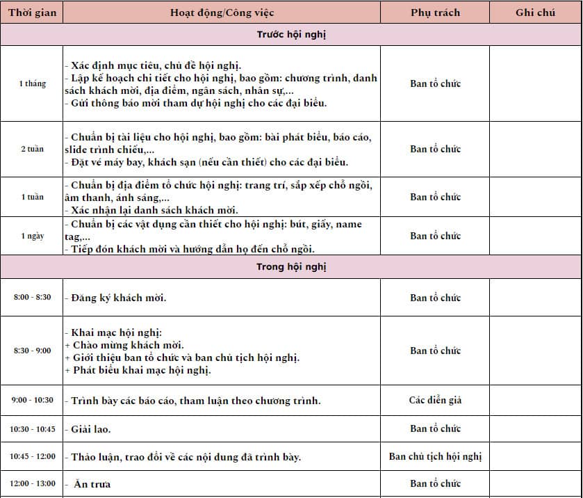 Conference planning script