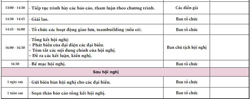 Conference planning script