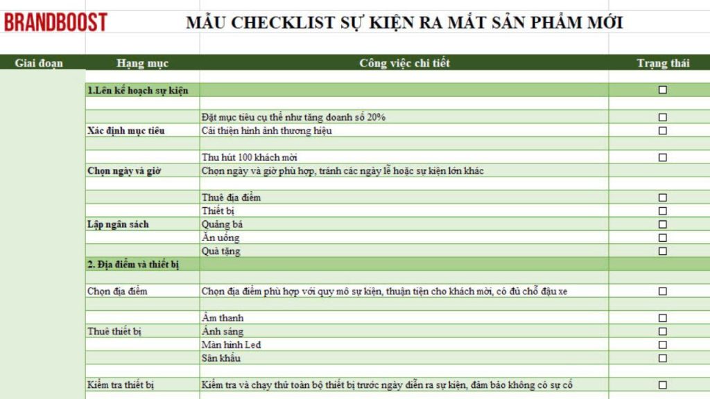 Mẫu checklist sự kiện ra mắt sản phẩm