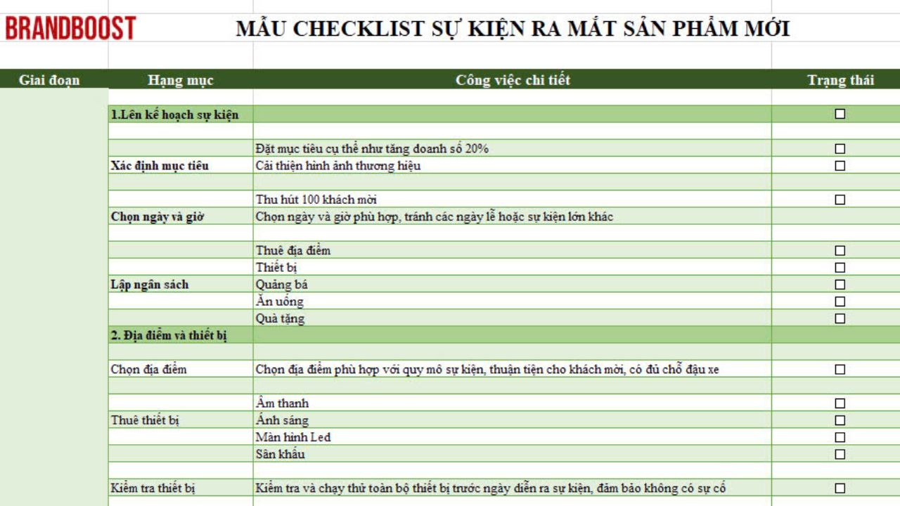 Chia sẻ mẫu checklist sự kiện đầy đủ, chi tiết khi tổ chức event