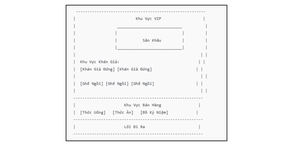 Layout Nền Mở