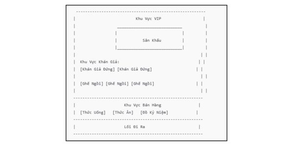 Layout sự kiện là gì? Cách tính và các kiểu bố trí layout phổ biến