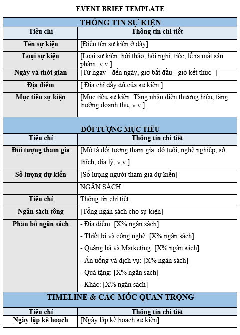 Event Brief Template mẫu 2